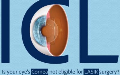 ICL Surgery for High Power Glasses at LJ Eye Institute