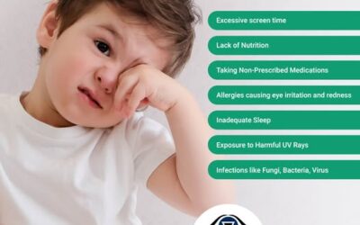 Pediatric Eye Care: Why Early Vision Check-Ups Are Crucial for Kids