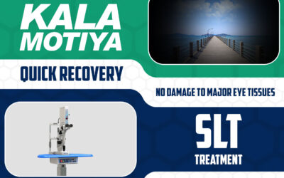 Glaucoma Treatment in Ambala – Early Detection, Expert Care, Better Outcomes