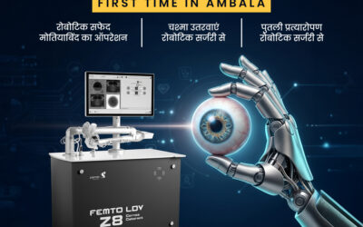 Experience the Future of Vision: Robotic Eye Surgery at LJEI Ambala
